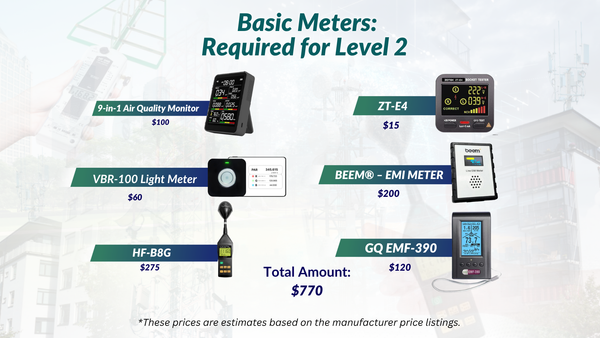 EMF instruments